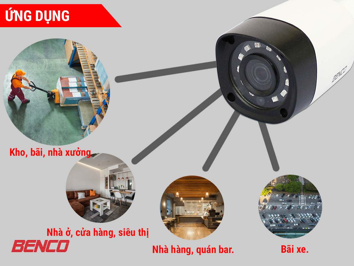 Lắp camera quan sát cho công ty nội thất Badova